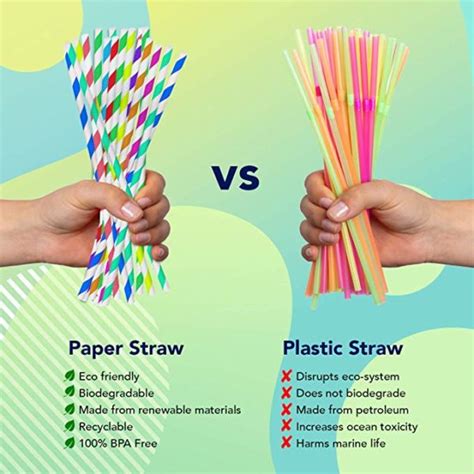 Paper Straws Vs Plastic Straws Premium Doo