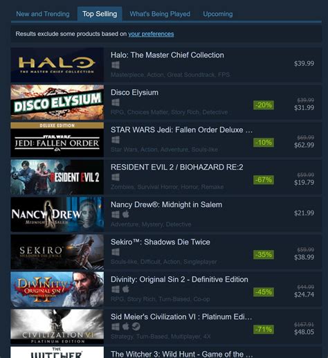 Halo The Master Chief Collection Tops Steam Sales Charts For Halo
