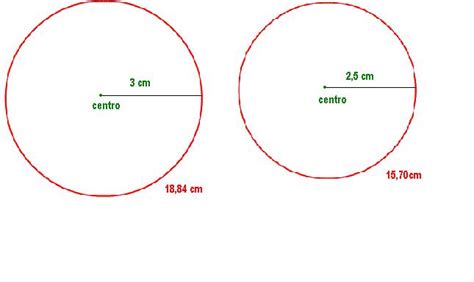 Como Hacer Un Circulo Con 1884 Cm De Circunferencia Y Uno Con 157 Cm