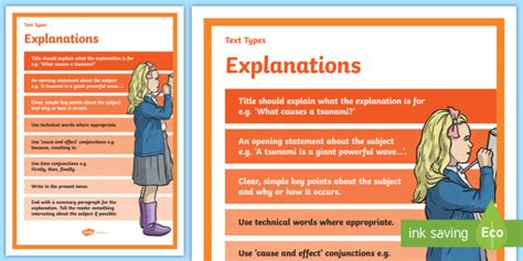 Explanation Text Display Poster Writing Guide Year