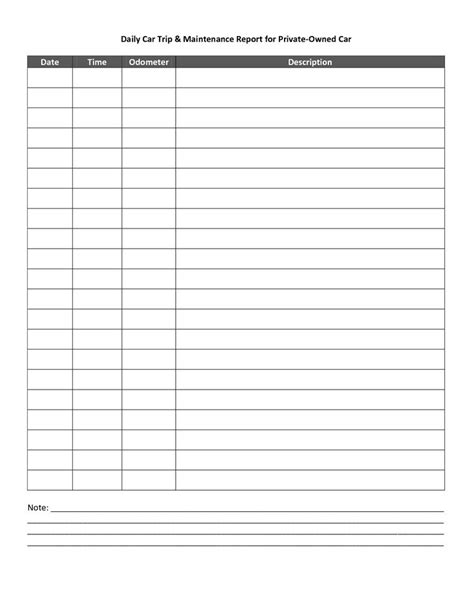 Printable Blank Daily Checklist Template Printable Checklist