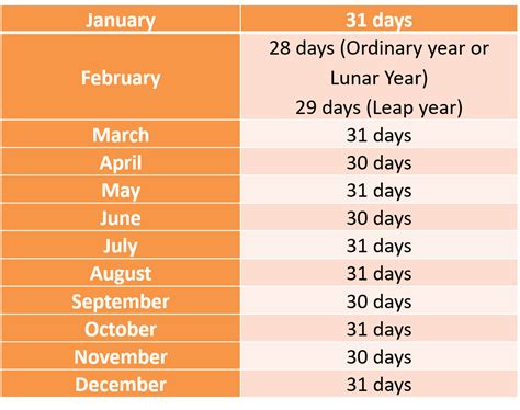 Calendar