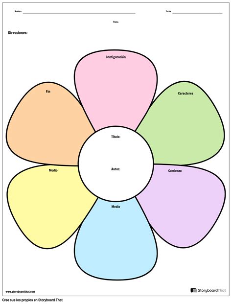 Color Del Mapa De La Historia De La Flor Storyboard