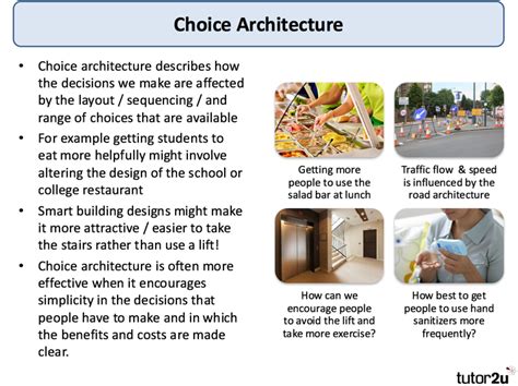 Choice Architecture Tutor2u Economics