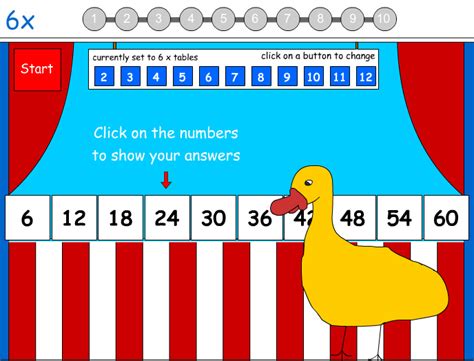 Times Tables Game Choose Table Group Studyladder Interactive