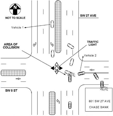 Traffic Crash Diagram Template