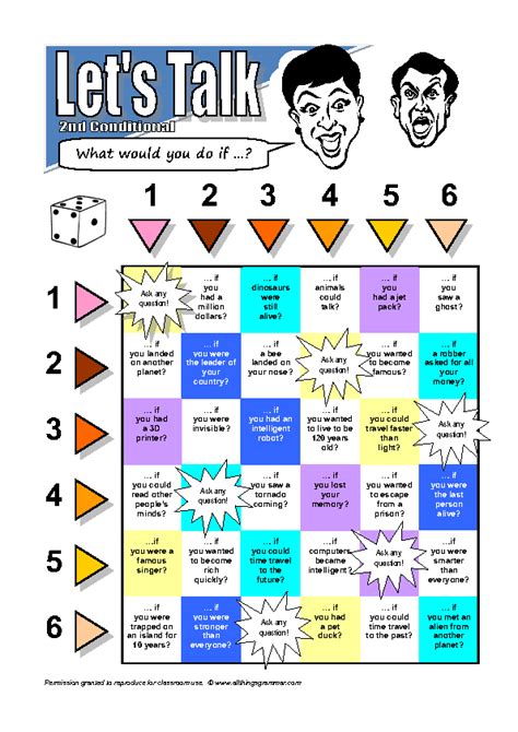 Second Conditional Board Game Activity English Language Teaching