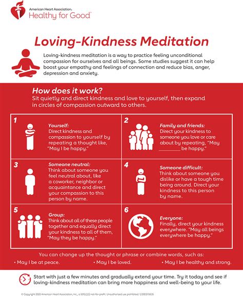 Loving Kindness Meditation Infographic Professional Heart Daily American Heart Association