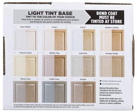 Check spelling or type a new query. Rust-Oleum® Cabinet Transformations® Complete Coating Kit ...