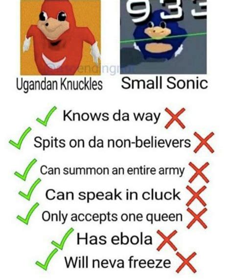 Ugandan Knuckles Memes Dank Memes Amino