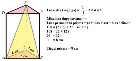 Tentukan Luas Permukaan Dan Volume Dari Prisma Seg Riset