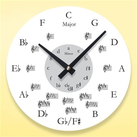 Buy music wall clocks to enjoy amazing deals and discounts. Round Music Wall Clock at The Music Stand