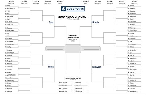 The Printable March Madness Bracket For The 2019 Ncaa Tournament Free Printable Brackets Ncaa