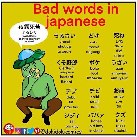 Japanese Bad Words Be Careful To Use These Words🤭
