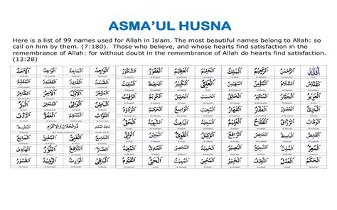 Asmaul Husna Mp3 For Android Apk Download