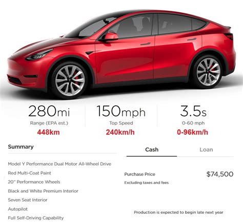 There are 4 new tesla car models for sale in india. Ronald live blogs the Tesla Model Y reveal: guesstimates ...