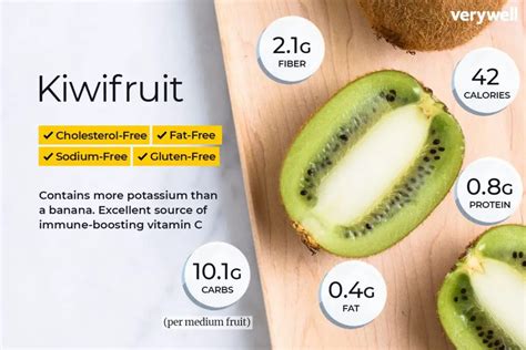 Informaci N Nutricional Y Beneficios Para La Salud Del Kiwi C Mo