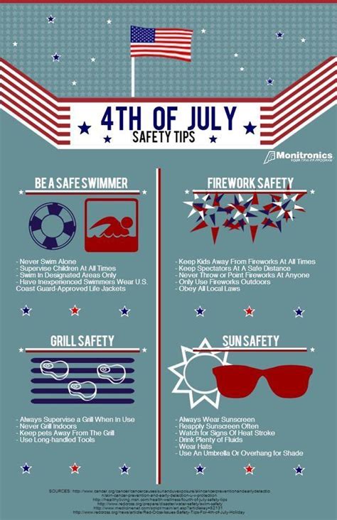 Basking Ridge Fire Company 1 And Ems Share Safety Tips For A Safe 4th Of