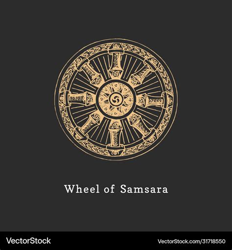 Samsara Wheel Life Royalty Free Vector Image Vectorstock