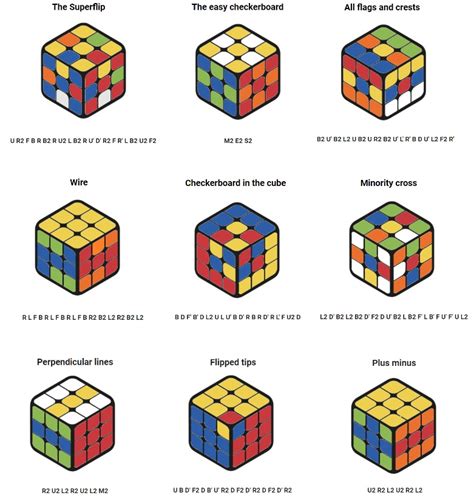 Patterns Getting Creative With The Rubiks Cube Gocube