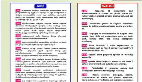 மழலைக்கவி 8th Learning Outcomes Tamil English