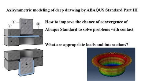 Part3 How To Define Interaction And Load In Modeling Of Deep Drawing