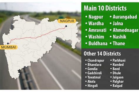 Mumbai To Nagpur In 8 Hours With Super Communication Expressway On