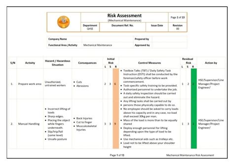 Risk Assessment for Mechanical Maintenance - QHSE Docs