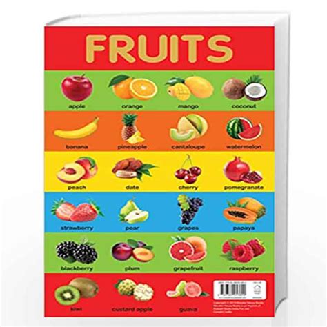 Fruits Chart Early Learning Educational Chart For Kid