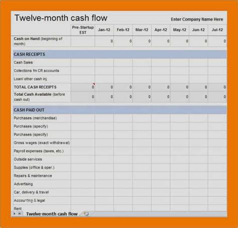 Was ist ein „erweiterter cash flow? Cash Flow Berechnung Vorlage Großartig 12 Cash Flow ...