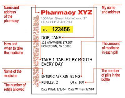Available for pc, ios and android. printable rx labels | printable funny prescription labels ...