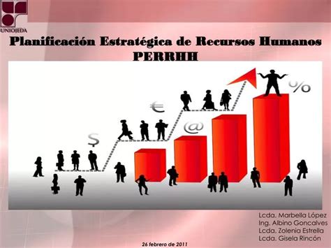 Ppt Planificación Estratégica De Recursos Humanos Perrhh Powerpoint