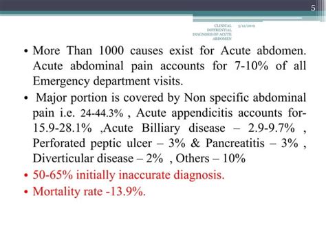 Clinical Differential Diagnosis Of Acute Abdomen