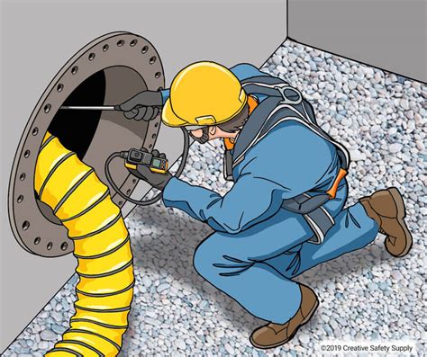 In most cases, an emergency begins with one or fractures are common injuries in confined spaces. Tool Box Talk For Confined Space - EHS Tutorial