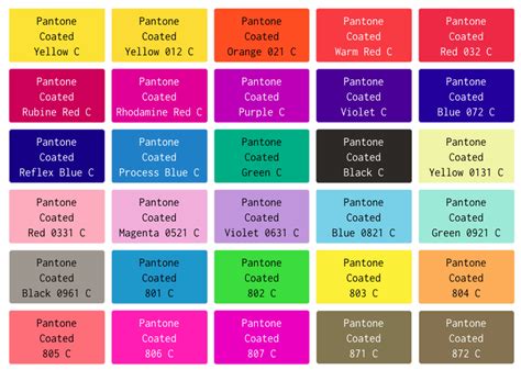 Pantone Colour Guide — Excellent Screen Printers