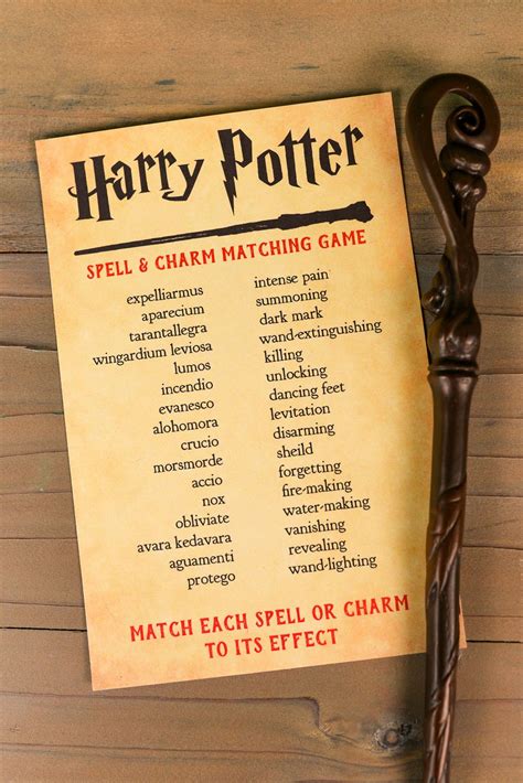 Think You Know Your Harry Potter Spells And Charms Print Out This