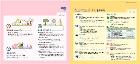 다국어 리플릿에대한 설문지를 베트남어로 번역 해 주실 분 계신가 궁금해 올려 봅니다. 용산구, '공유 용산' 홍보 리플릿 제작