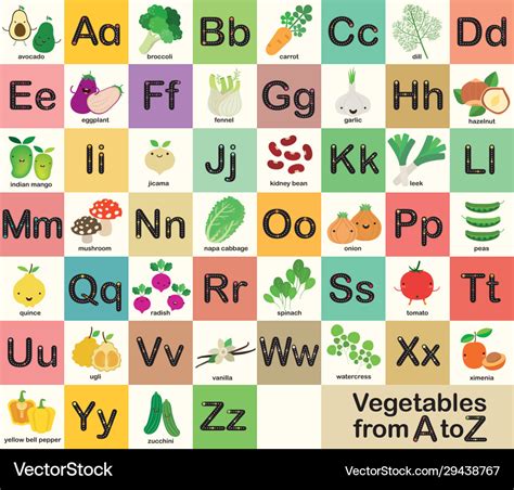 A Z Vegetable Alphabet Set For Kids Royalty Free Vector