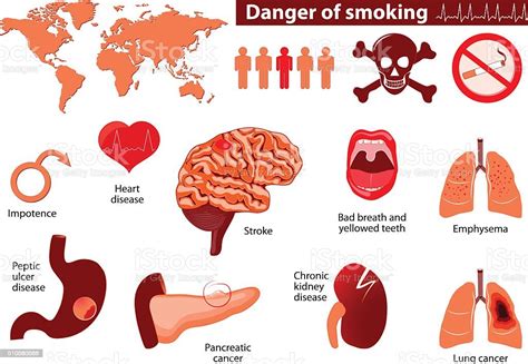 Danger Smoking Stock Illustration Download Image Now Istock