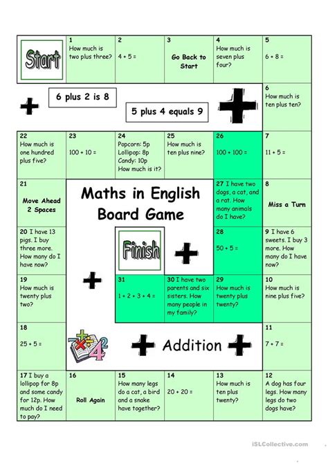 Using the game sheet found on the following page, turn any worksheet into an activity. Board Game - Maths in English - English ESL Worksheets for ...