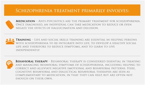 Many people recover completely whereas others might have episodes of schizophrenia that come and go. Schizophrenia Treatment - The Gooden Center