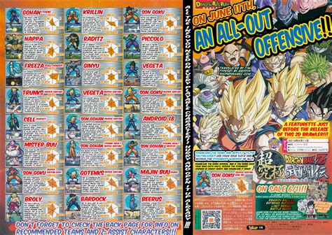 Kakarot (ドラゴンボールz カカロット, doragon bōru zetto kakarotto) is an action role playing game developed by cyberconnect2 and published by bandai namco entertainment, based on the dragon ball franchise. Dragon Ball Z: Extreme Butoden - svelati tutti i ...