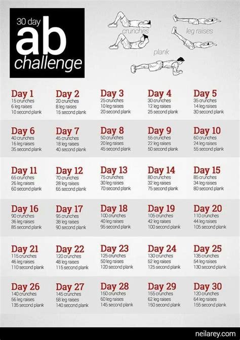 Workout Challenge 30 Day Fitness Abs Workout