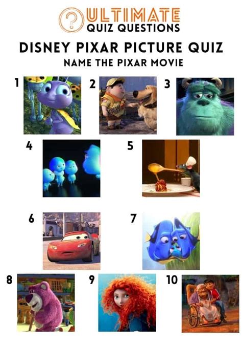 Quiz Which Disneypixar Character Are You Disney Pixar Characters