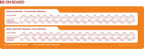 A well known day trip from kuala lumpur is to take the ktm kl sentral to batu caves komuter train to visit the popular sanctuary caverns. KL Sentral KTM Station - klia2.info