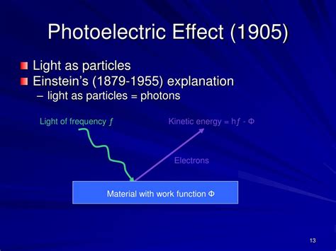 How Did Einstein Explain The Law Of Photoelectric Effect