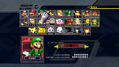 List Of Super Smash Bros Melee Characters Nintendo Fandom