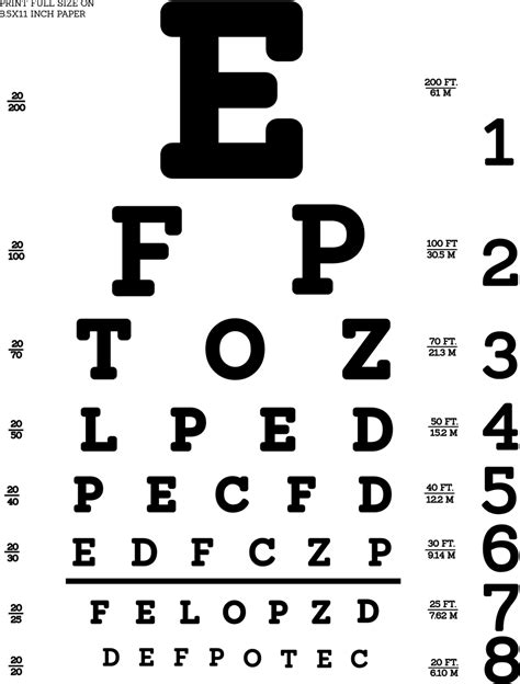 The Digital Automated Eye Exam