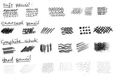 Below is a list of all the pencil drawing classes. En Özgün Şiirler-En Anlamlı Sözler-ŞİİRCELER: DRAWING ...