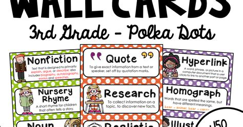 Ela Vocabulary Word Wall Sets You Need For Your Classroom Wild About